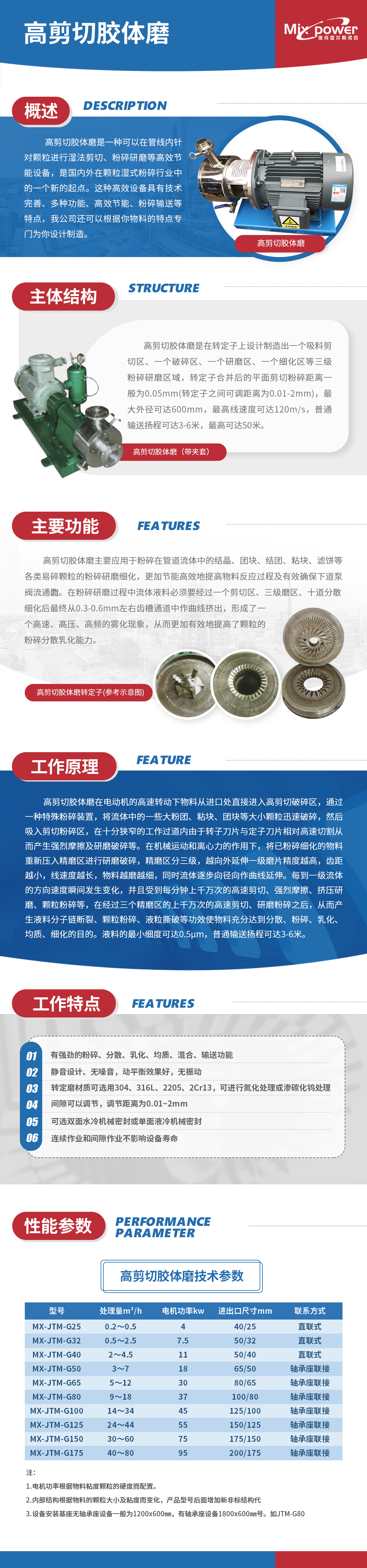 高剪切膠體磨
