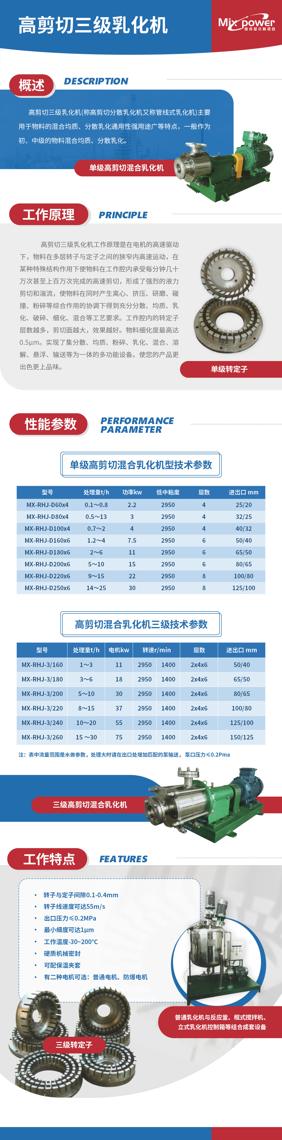 三級乳化機