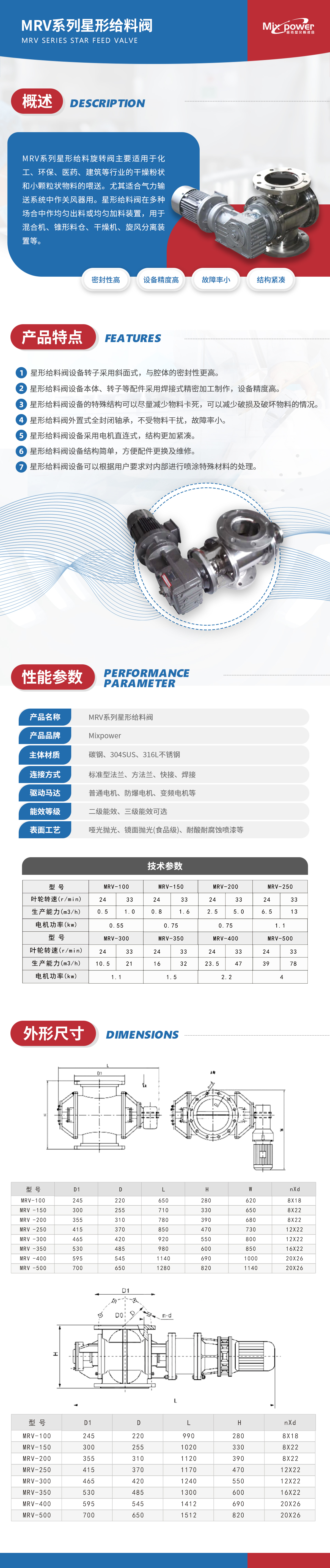 MRV系列星形給料閥