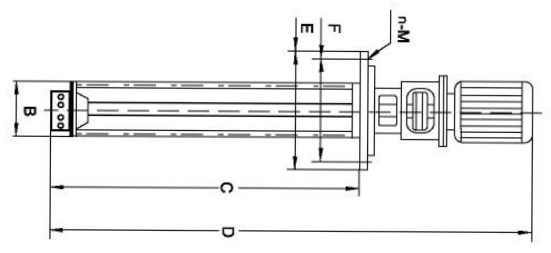 MX-500系列釜用耐壓式高剪切乳化機(jī)